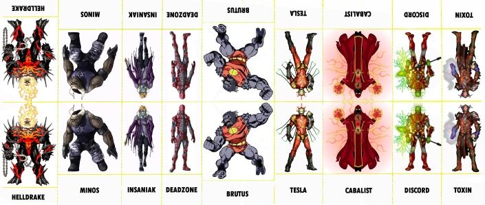 mutants and masterminds character sheets